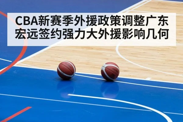 CBA basketball
